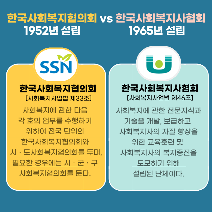 협의회협회 차이.png